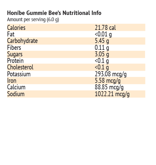 Honibe Gummie Bees Complete Kids Multivitamin + Immune - 3