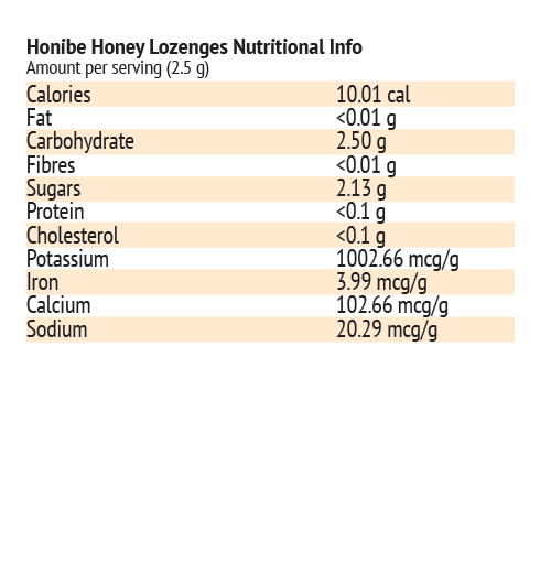 Honibe Honey Lozenges Pure Honey 10 Lozenges - 3